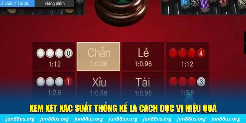 8kbet mơ nổ hũ đánh con gì